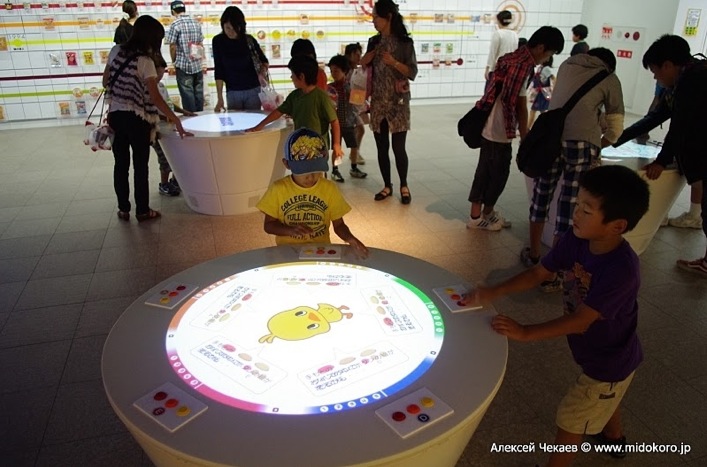 Permainan interaktif di salah satumuseum di Jepang, Sumber : klik di sini