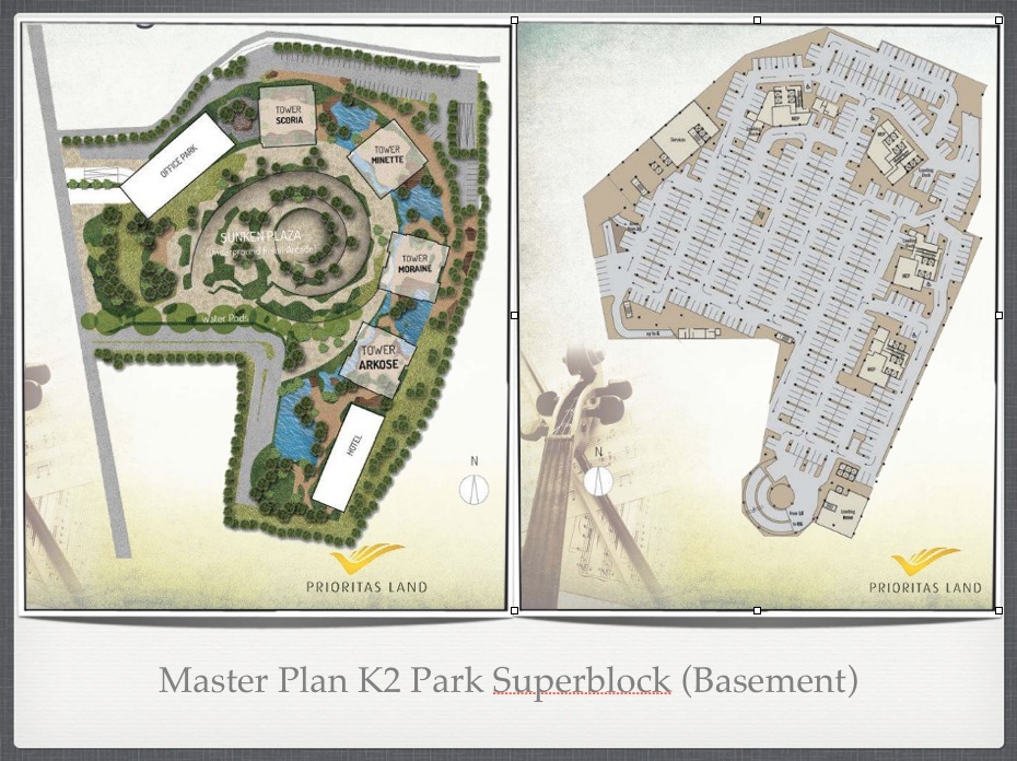Masterplan K2 Park Superblok