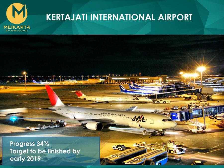 International Airport Kertajati